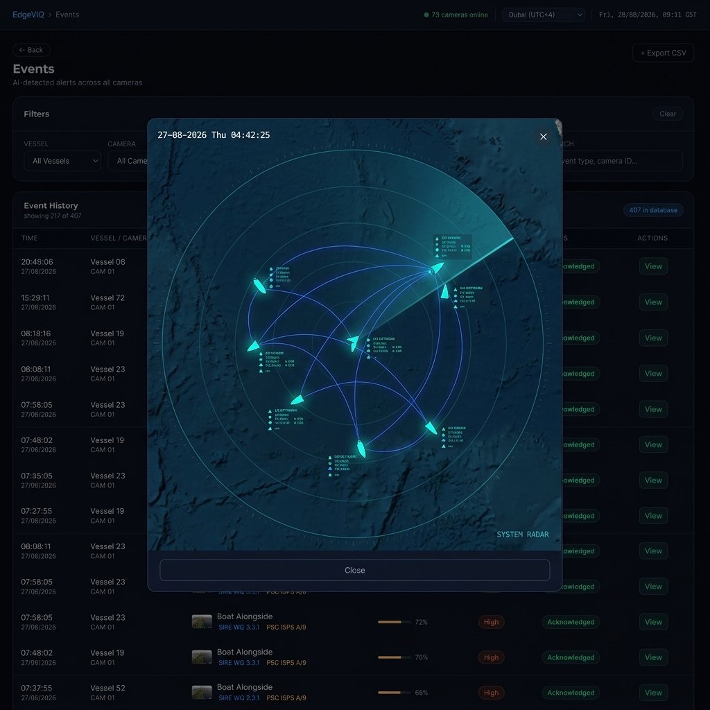 Dark Vessel Tracking